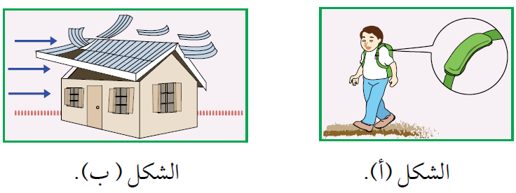مبدأ برنولي